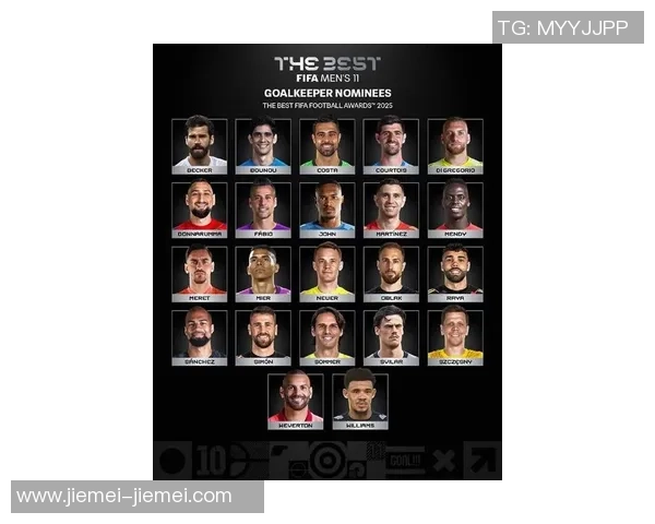 2025年全球足球球星排名分析 top10球员表现与影响力解读